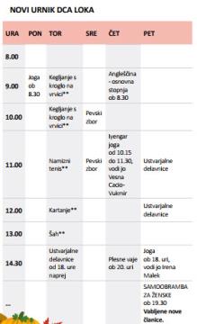 LOKA_URNIK