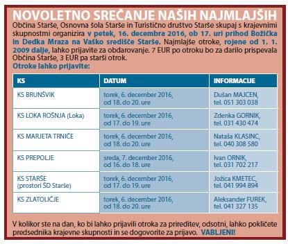 NOVOLETNO_SREČANJE_NAŠIH_NAJMLAJŠIH